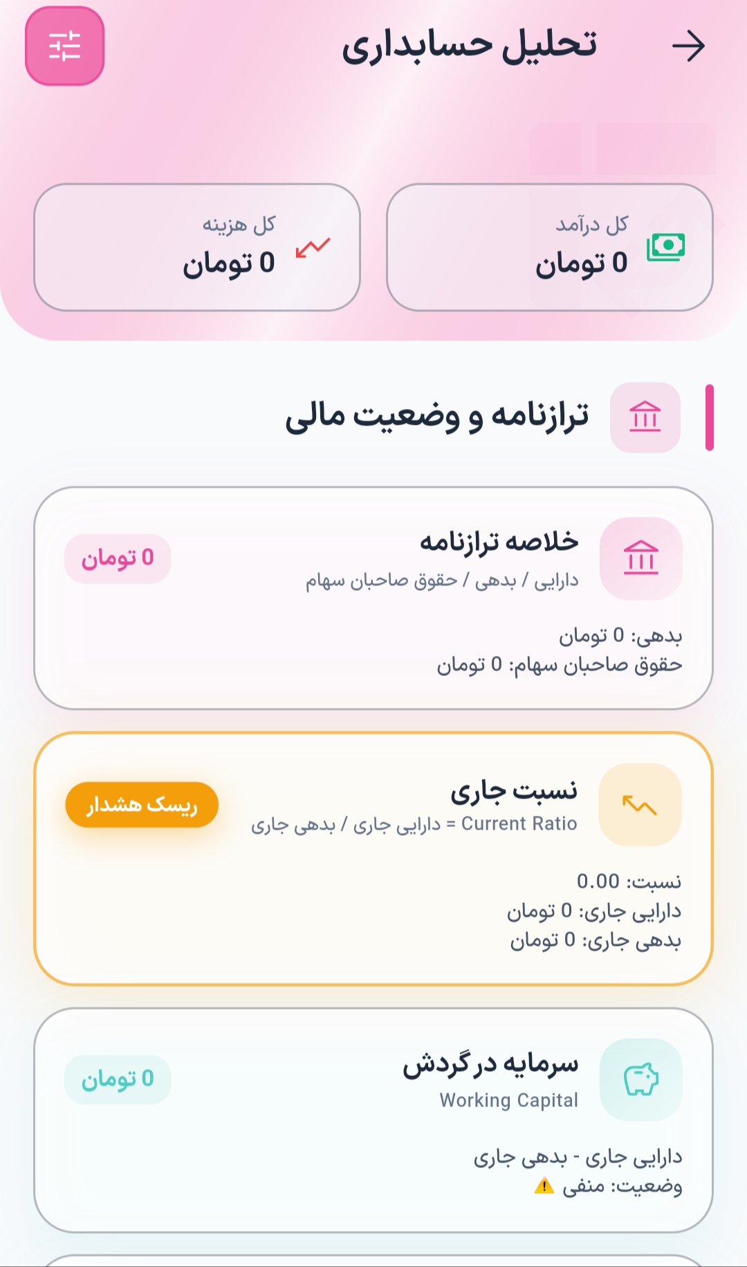 FINAIVO Mobile