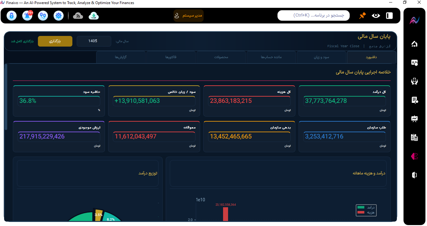Platform Dashboard